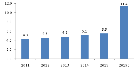 波胆app官方网站