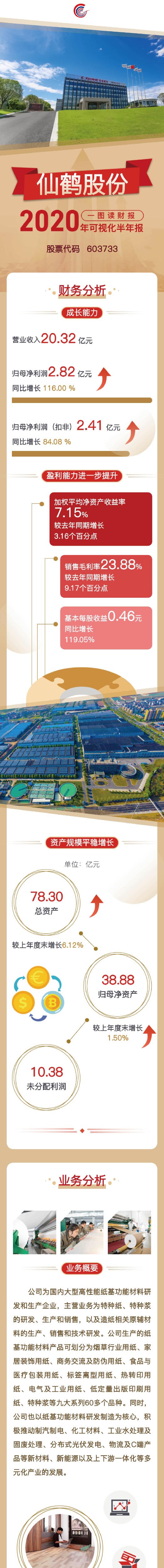 反波胆app(中国区)官方网站入口