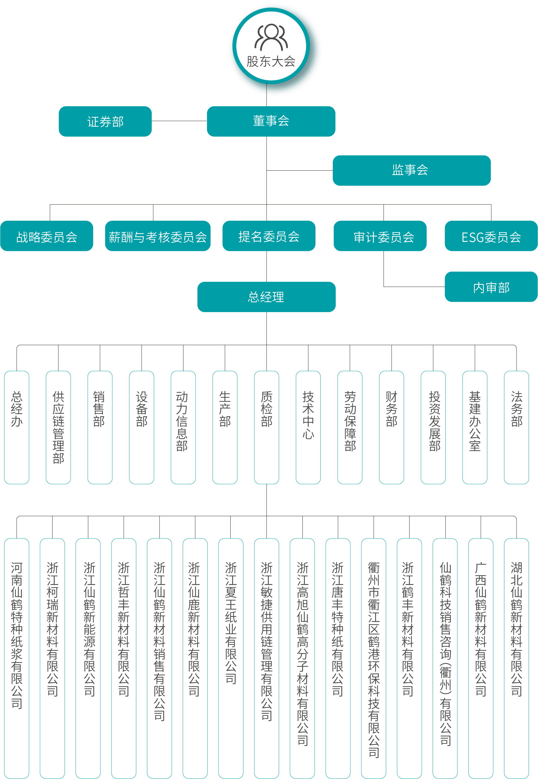 波胆app官方网站