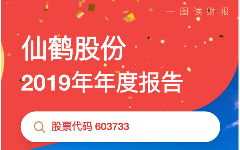波胆app2019年一图读财报