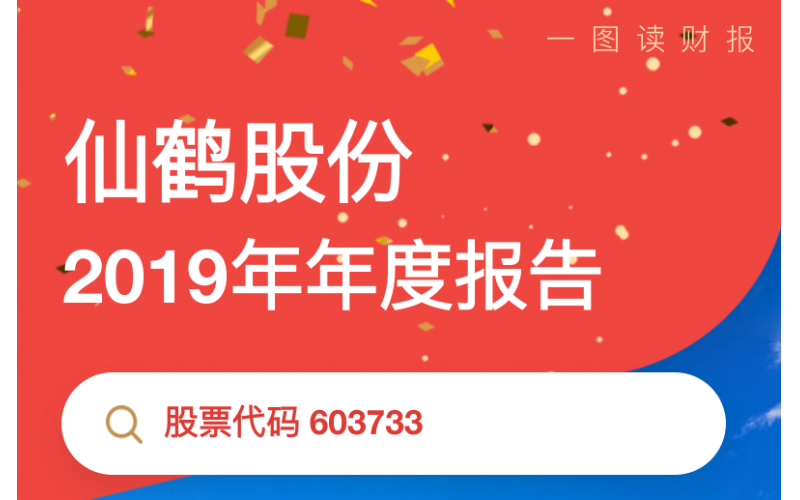 波胆app2019年一图读财报
