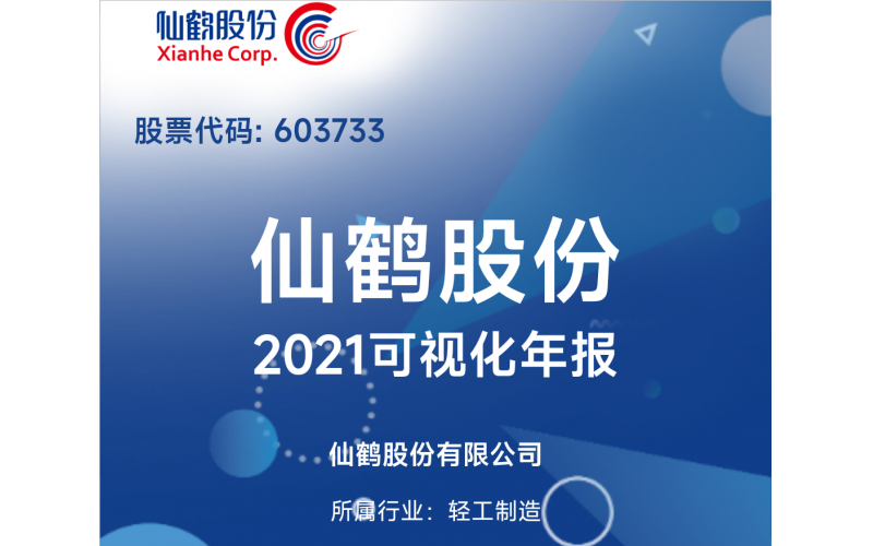 波胆app2021可视化年度报告